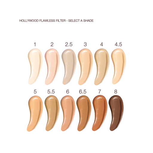 CHARLOTTES HOLLYWOOD-KIT – Hautpflege- & MAKE-UP-KIT
