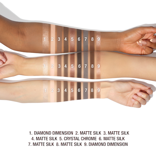 CHARLOTTES PALETTE MIT SCHÖNHEITS-AUGENTRENDS: SUPER NEUTRAL