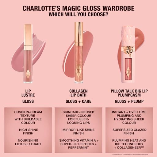 PILLOW TALK BIG LIP PLUMPGASM FAIR TO MEDIUM