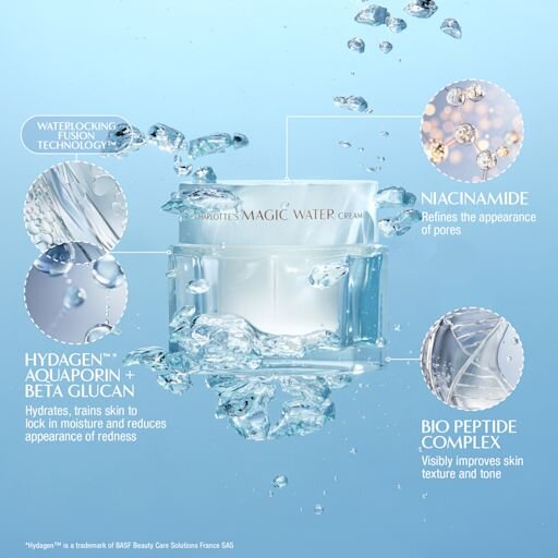 CHARLOTTE'S MAGIC WATER CREAM 50 ML FEUCHTIGKEITSCREME