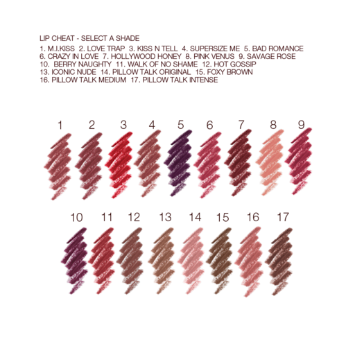 Hot Lips 2 LIP KIT MAKE-UP-SET