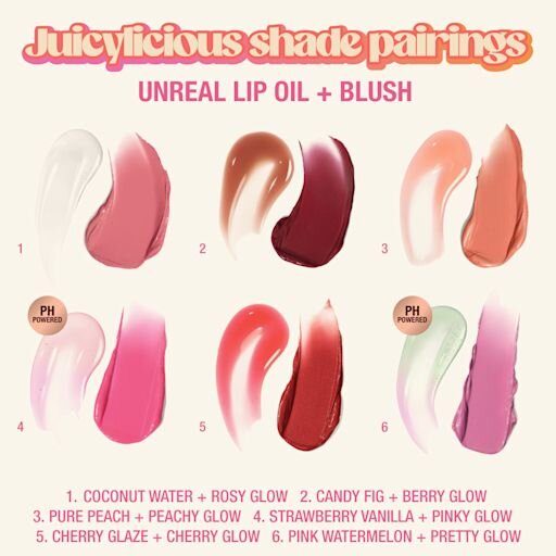 UNREAL JUICYLICIOUS LIP & CHEEK KIT MAKE-UP-SET