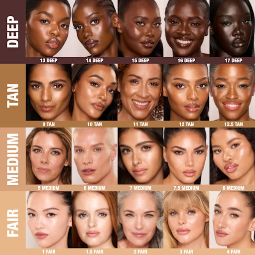 UNREAL SKIN & BLUSH HEALTHY GLOW DUO FACE & CHEEK KIT